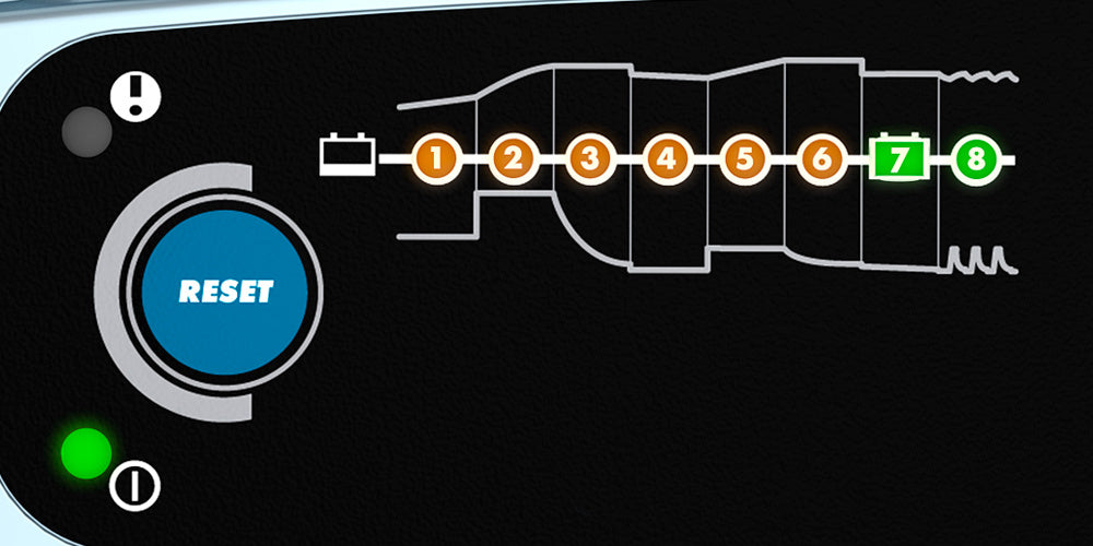 CTEK Lithium XS - Batteriladdare 12V, 5A
