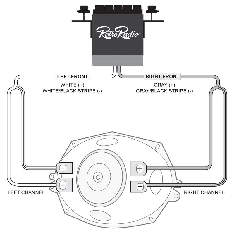 Retrosound D-52