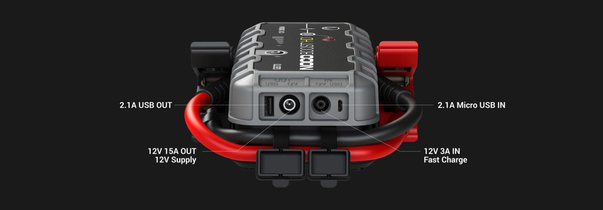 NOCO Boost HD GB70, 12V startbooster på 2000A