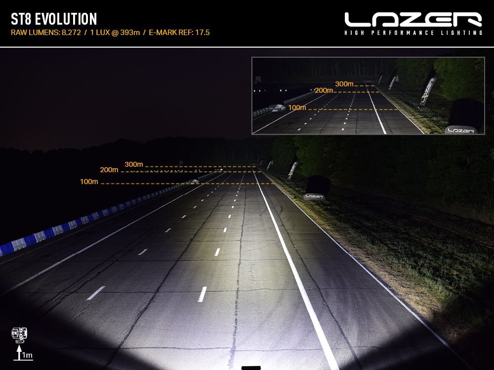 Extraljus Lazer ST8 Evolution - Rak / 36 cm / 88W - Komplett paket
