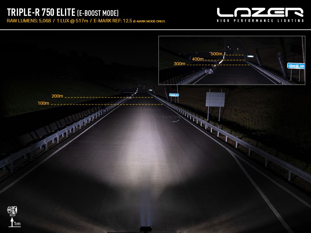 Lazer LED ramp Triple-R 750 Gen2 (E-märkt)