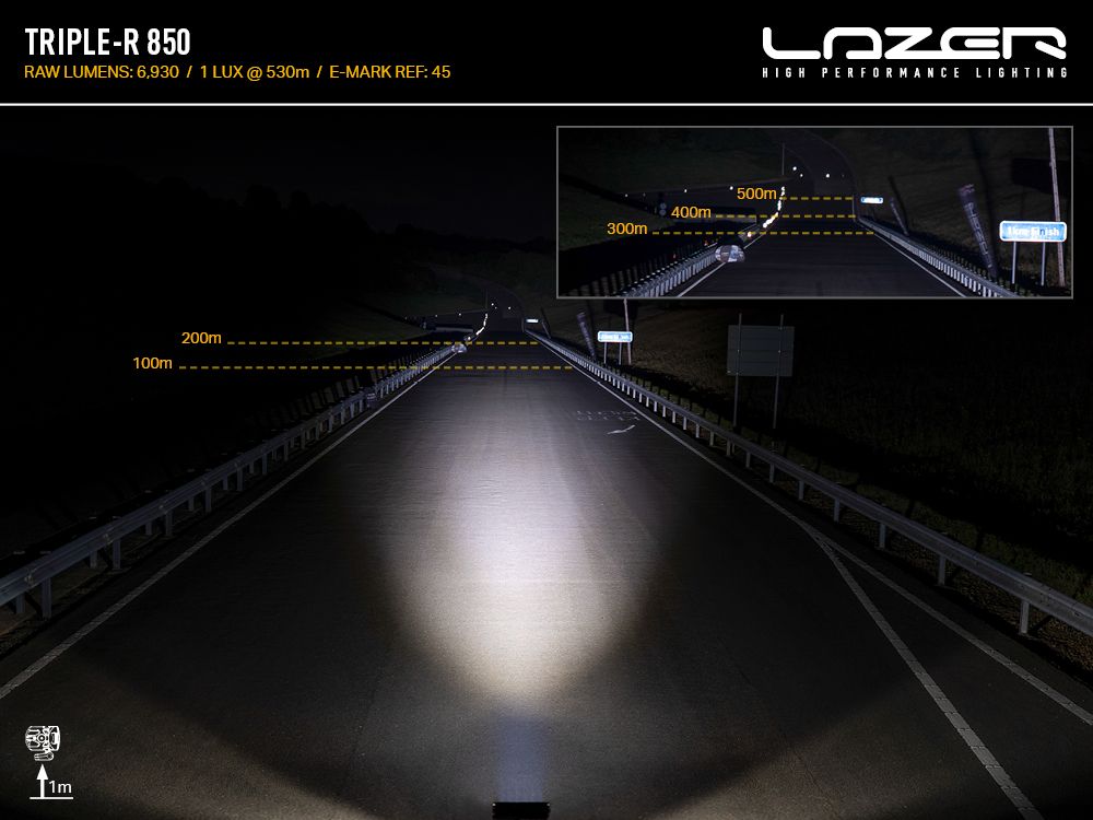 Extraljus Lazer Triple-R 850 GEN2 (med parkeringsljus) - Rak / 32 cm / 66W - Komplett paket