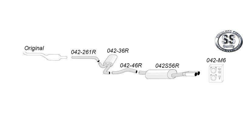 A6 (C5) 2WD Sedan/Avant 1.8T/1.9TDI/2.5TDI år 1997-2004