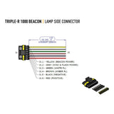 Extraljus Lazer Triple-R 1000 GEN2 Double Beacon - Rak / 41 cm / 88W