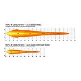 Extraljus Lazer Triple-R 1250 Elite i-LBA - Rak / 59 cm / 151W