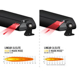 Extraljus Lazer Linear 24 Elite - Rak / 68 cm / 188W - Komplett paket