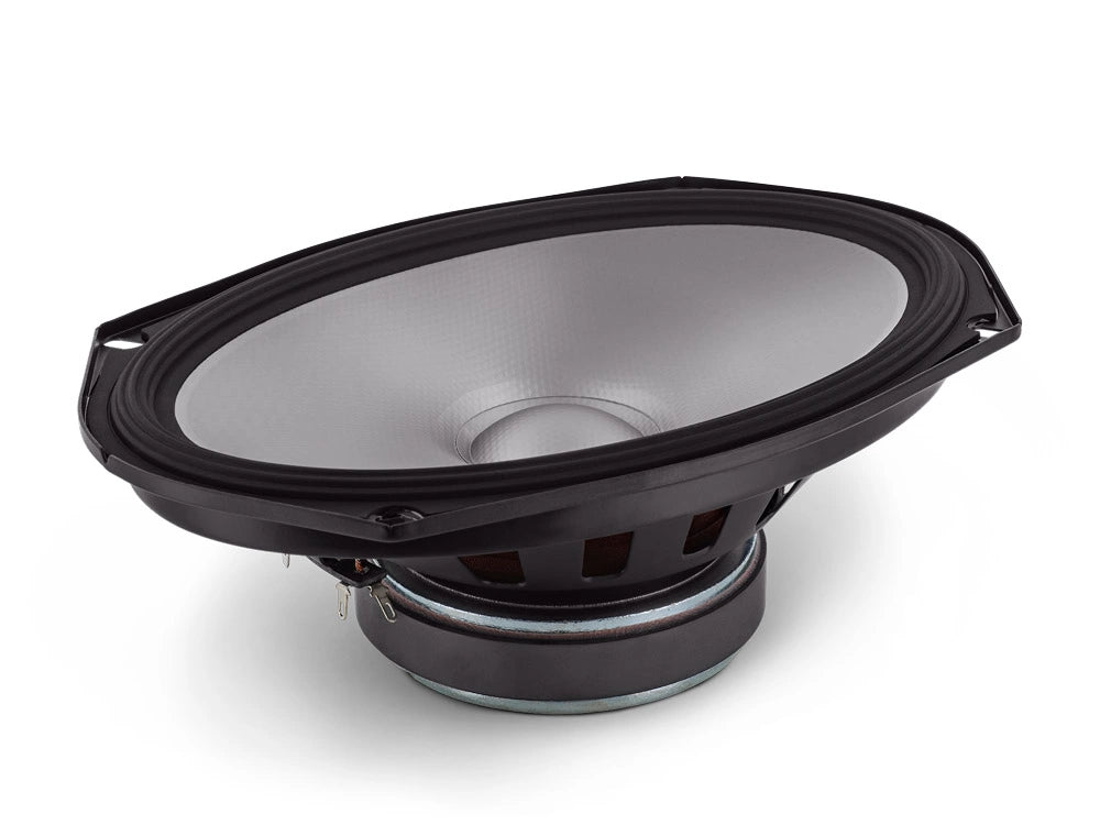 Alpine S2-S69C, 6x9tums kitsystem