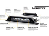 Lazer Linear 36 Std LED extraljusramp 39″ (982 mm) E-märkt