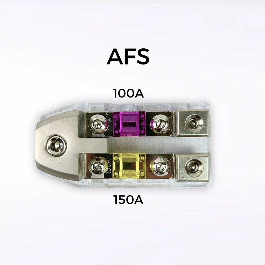 GS Audio Mini-ANL 1x70/2x25mm2 Strömblock