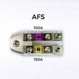 GS Audio Mini-ANL 1x70/2x25mm2 Strömblock