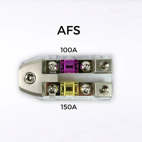 GS Audio Mini-ANL 1x70/2x25mm2 Strömblock