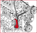 KS TOOLS Renault styrrem-spännverktyg KS400.9023