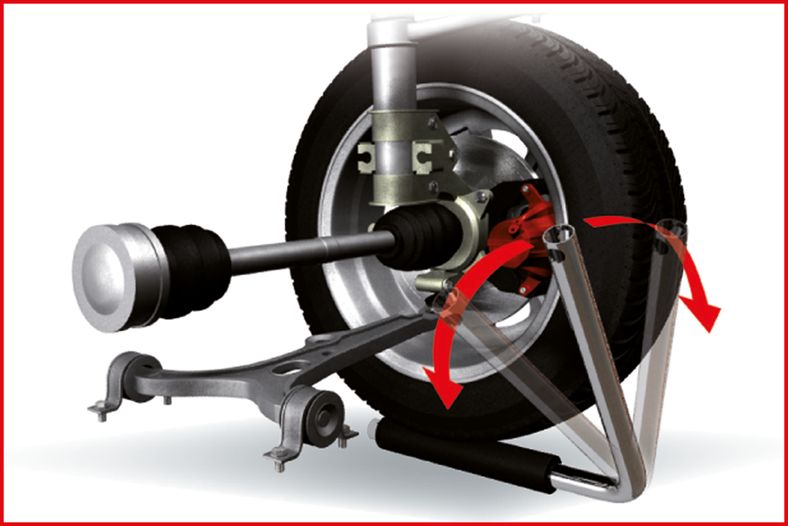 KS TOOLS Axelspeltestare