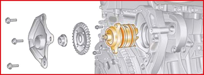 KS TOOLS VW vattenpump-avmonterings-verktygssats, 3-delars