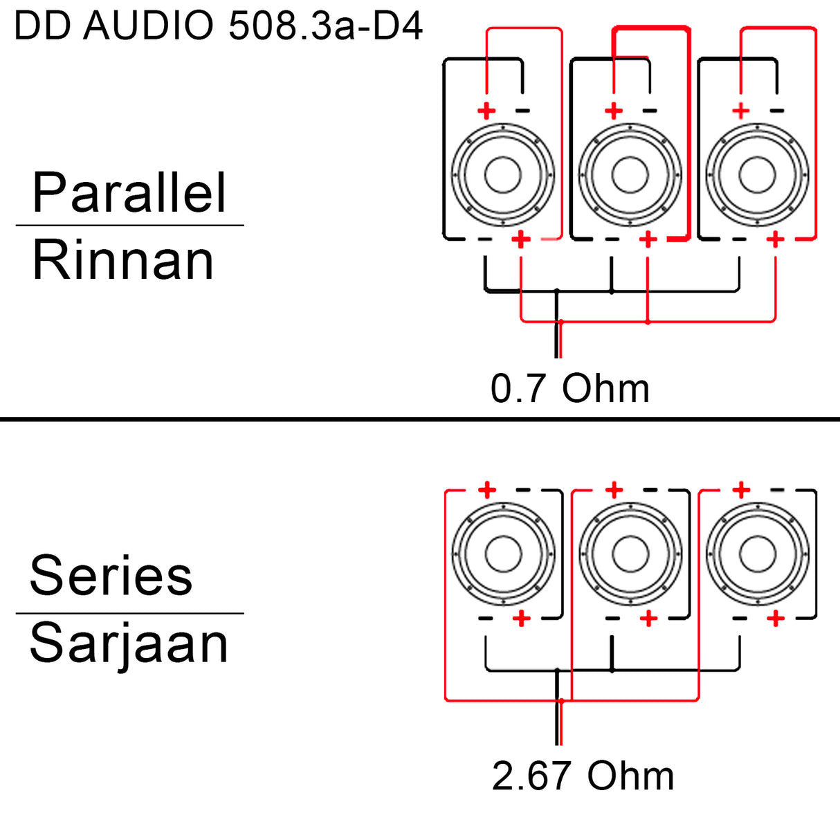DD Audio LE-508.3a-D4, 3x8 tums baslåda