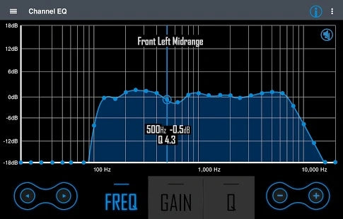 Rockford Fosgate DSR1