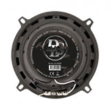 DLS Performance M225