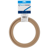 MDF-ring, 8 tum