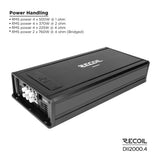 Recoil DII 2000.4, fyrkanaligt slutsteg