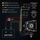 Strands Siberia XP SR LED Bar 42"