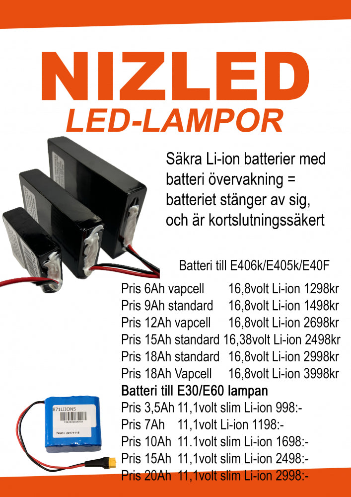 NIZLED LED-hjälmkit elit med 3x40w utan fläkt kallvit gen3, 3XE40 (120w med 10% mer ljus) utan batteri