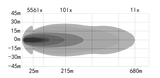 OZZ XR2 P9 Black