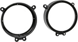 Ai-Sonic S1-MB OEM installer kit C-Series ( W203 )