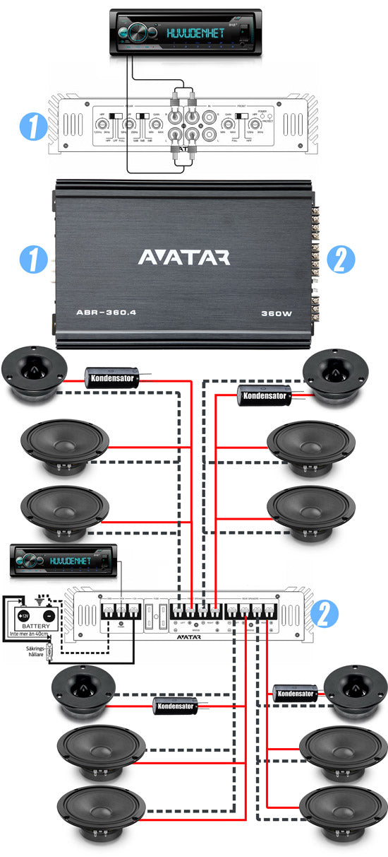Avatar LAH 65x8amp