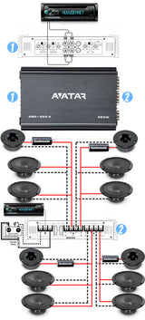 Avatar LAH 65x8amp
