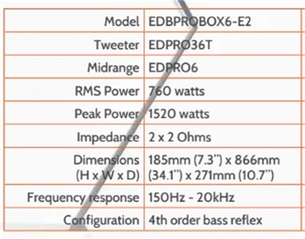 Edge DB-serien Probox 6,5"