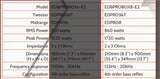 Edge DB-serien Probox 8"