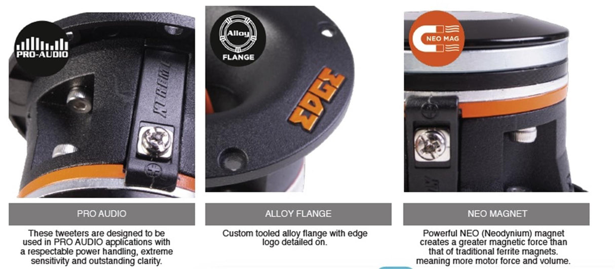 EDGE 3,5" compression driver