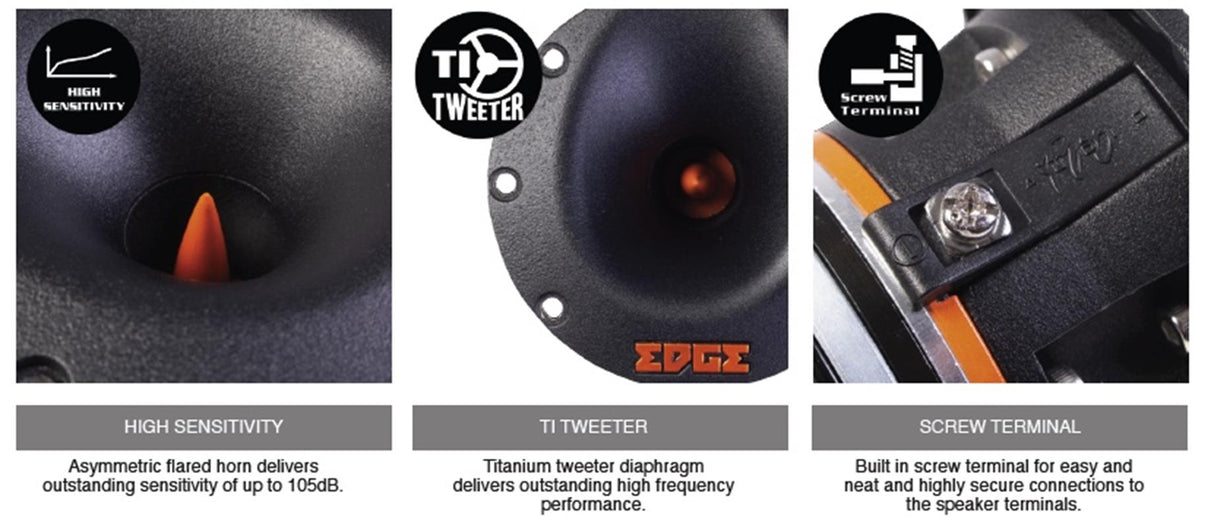 EDGE 3,5" compression driver