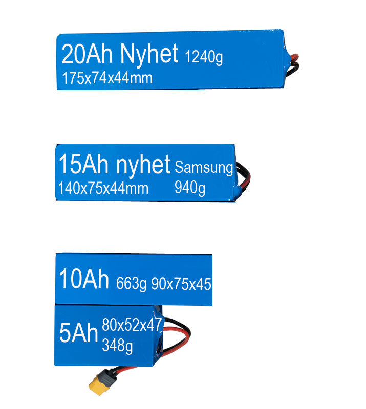 Nizled värsting hjälmkit utan fläkt 1x40w lampa för 16,8v batt/mc drift