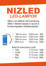 Nizled värsting hjälmkit utan fläkt 3x40w lampor för batt drift 16,8v