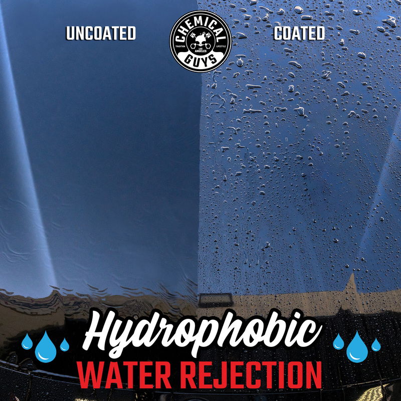 Chemical Guys sommarpaket, Megakit