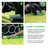 IGL Coatings Keramisk lackskydd IGL Ecocoat EZ - kit