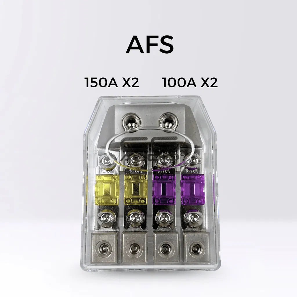 GS Audio Mini-ANL 1x70/4x35mm2 Strömblock