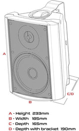 AI-Sonic OD-52B