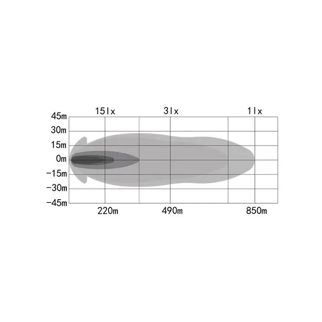 OZZ XB1 P40'' Extraljusramp Vit
