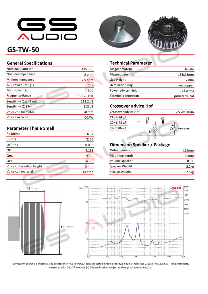 GS Audio TW-50