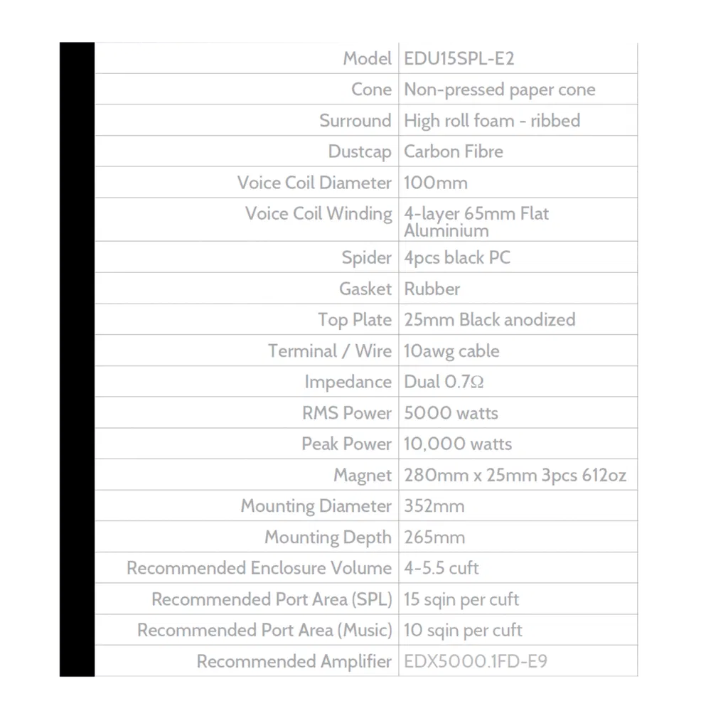 EDGE EDU15SPL-E2