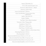 EDGE EDU15SPL-E2