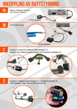 Installationspaket Kia Cee'd 2006-2009 & GAS MAX M140-BTX