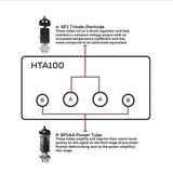Dayton Audio HTA100 & Dynavoice DM-6II, svart stereopaket