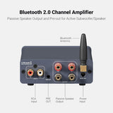 Dynavoice Challenger M-105 med Fosi Audio BT20A (48V), 2.0 stereopaket