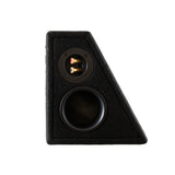Bass Habit SPL84 raggarplanka & GAS MAD A1-70.2 med Tershine Purify
