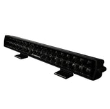 SUPERVISION IMPERIA 600