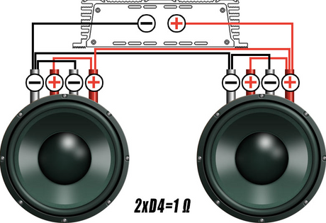 DeafBonce Machete Fight 2x12 dBVox låda