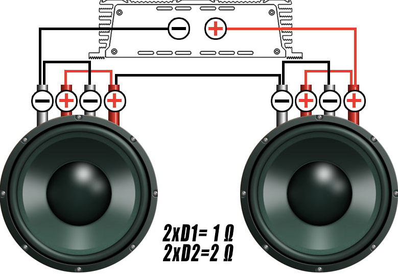 Deaf Bonce 2x12" LOUD AS HELL låda